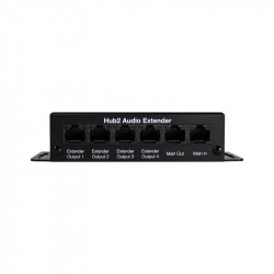 IPD-Hub 2 Extender Box