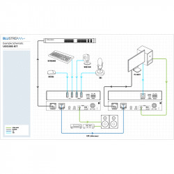 UEX100E-KIT 2