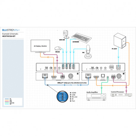 HEX70USB-KIT HEX70USB-KIT