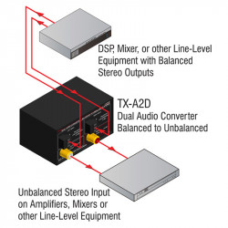 TX-A2D 2