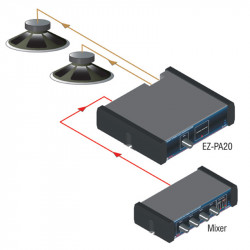 EZ-PA20 2