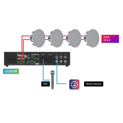 BSYS-EVID-EC4.2W 2