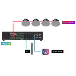 BSYS-EVID-C6.2-G2W 2