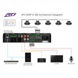 AMP-2-125 2