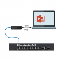 ADP-USB-AU-2X2 2