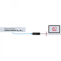 ADP-USBC-AU-2X2 2